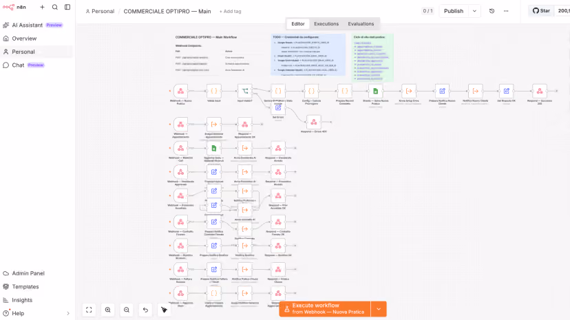 n8n Automations — An orchestrated sales cycle, with AI in the middle
